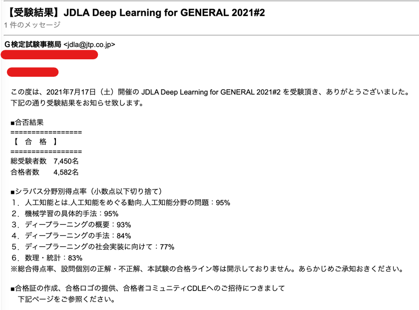 G検定 合格体験記 リーディング エッジ社 研究開発部ブログ